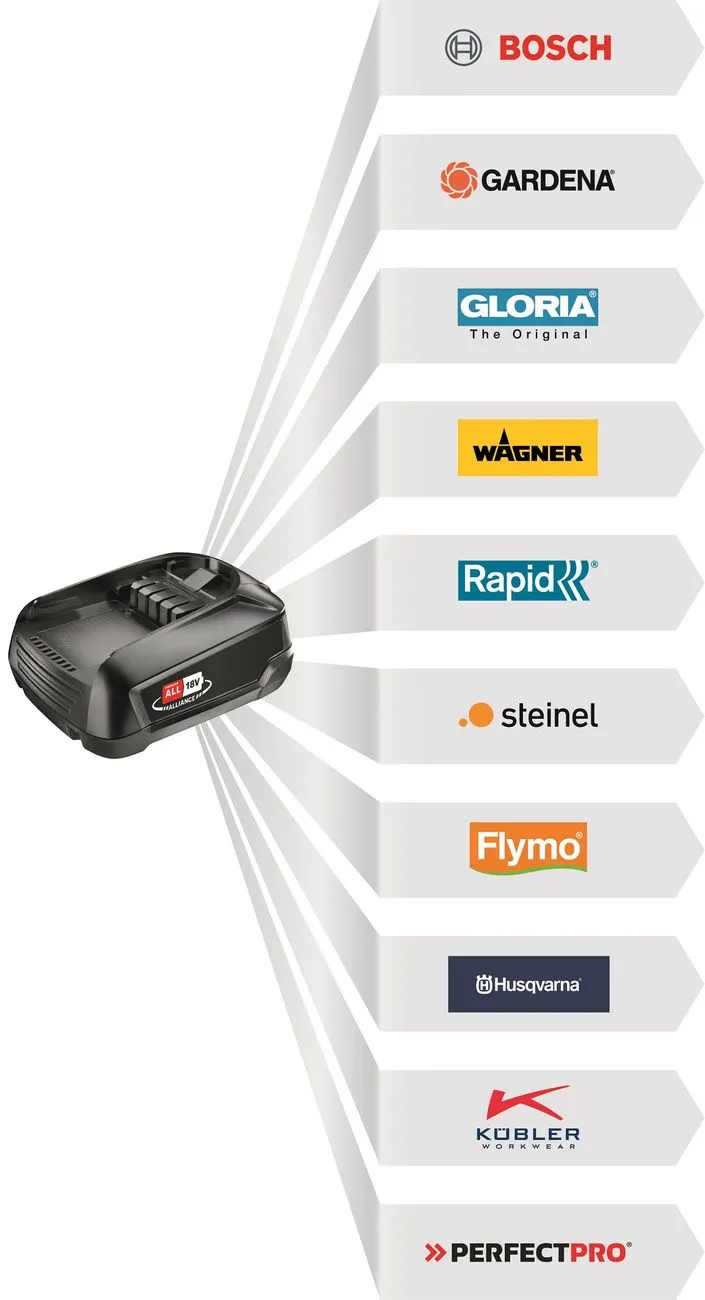 Batterie Bosch PBA 18V 2,5Ah W-B 7 Batterie Bosch PBA 18V 2,5Ah W-B – Image 5